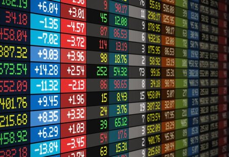 Ashika Institution Bajaj Broking and MOFSL Daily Market Commentary