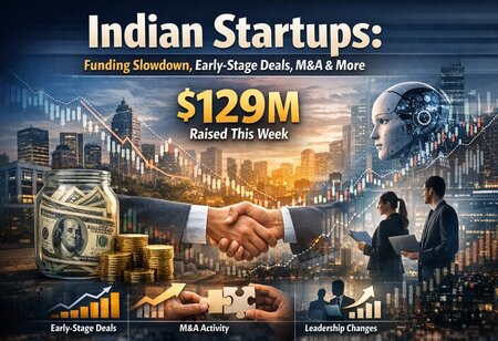 Indian Startups: Funding Slowdown, Early-Stage Deals, M&A & More