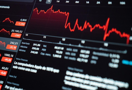 Why did markets fall today