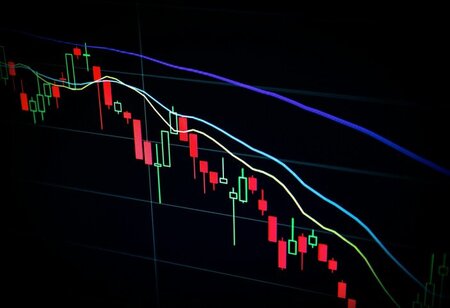 MOFSL Ashika Institution and Bajaj Broking Market Closing Insight