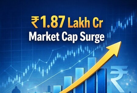 Top Firms Add Rs 1.87 Lakh Cr in Market Capitalization Last Week