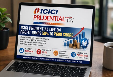 ICICI Prudential Life Insurance Q4 Profit Jumps 58 percent to Rs 609 Crore