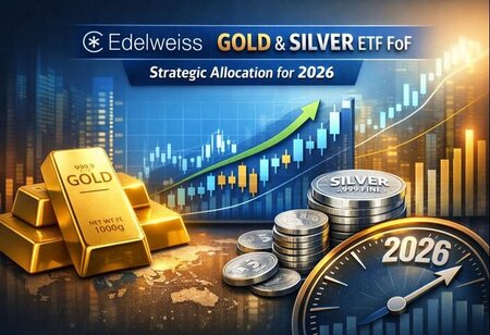 Edelweiss Gold and Silver ETF FoF Strategic Allocation for 2026