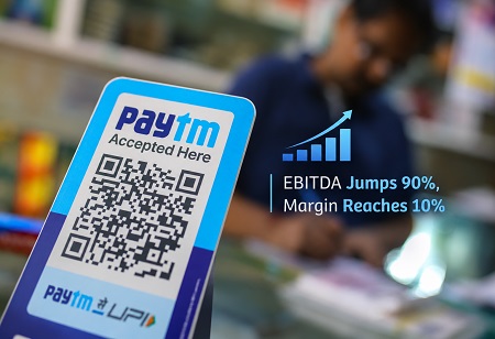 Paytm Q2 Results: EBITDA Jumps 90%, Margin Reaches 10%, Finance Outlook India Paytm Q2 Results: EBITDA Jumps 90%, Margin Reaches 10%, Finance Outlook India
