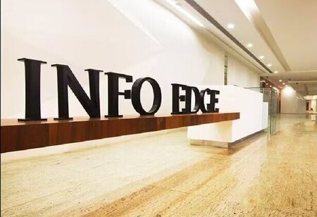 Info Edge Standalone Revenue Reaches Rs 747 Cr in Q3 FY26