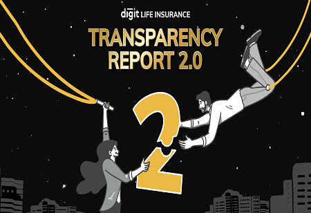 Digit Life Insurance