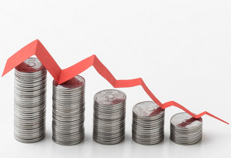 WPI Inflation Drops to a Three month low in July report