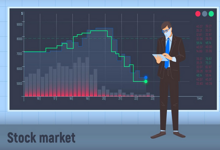 The Stock Market has been Boosted by RBI