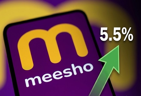 Meesho Shares Jump 5.5%: What’s Driving the Stock to a Record High?, Finance Outlook India Meesho Shares Jump 5.5%: What’s Driving the Stock to a Record High?, Finance Outlook India