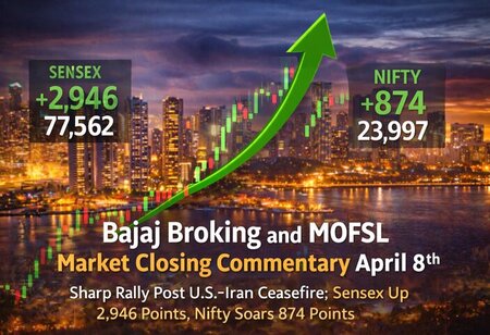 Bajaj Broking and MOFSL Market Closing Commentary April 8th Bajaj Broking and MOFSL Market Closing Commentary April 8th