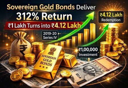 SGB Investors Gain 312 Percent Return as Rs 1 Lakh Grows to Rs 4.12 Lakh