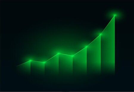  Suzlon Energy Shares Surge 300% in a Year after being Held at a 5% Upper Circuit