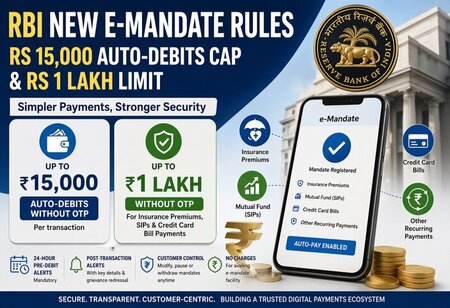 RBI New E Mandate Rules Rs 15000 Auto debits Cap and Rs 1 Lakh Limit