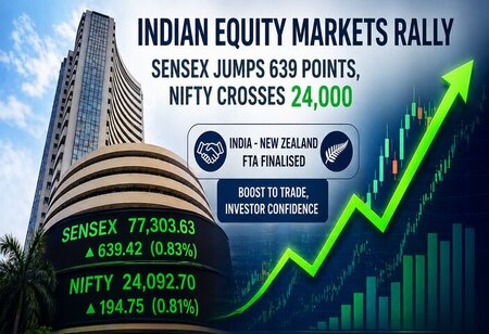 Indian Equity Markets Sensex Jumps 639 Points Nifty Tops 24000