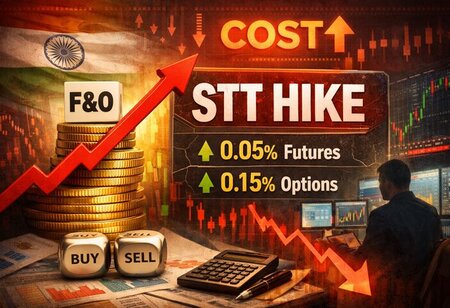 STT Hike to Raise Costs in F&O: Experts Warn of Impact on Trading