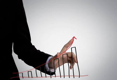 GDP Growth Estimate for India for FY25 has been raised by 40 Basis Points