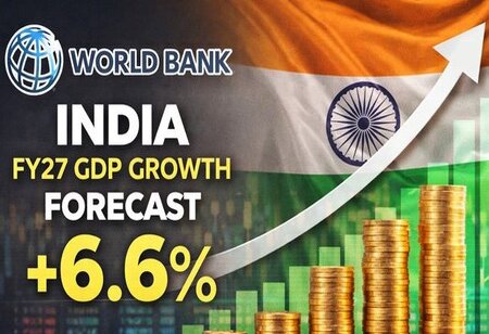 World Bank Raises India FY27 GDP Growth Forecast to 6.6 percent World Bank Raises India FY27 GDP Growth Forecast to 6.6 percent