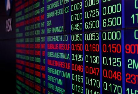 Bajaj Broking and MOFSL Daily Market Closing Commentary