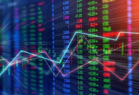 Bajaj Broking and MOFSL Daily Market Closing Commentary