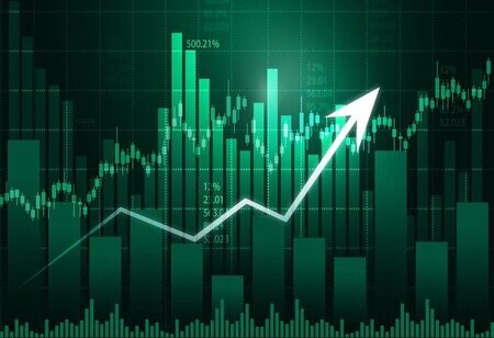 Indian equities Rise as Sensex Gains 287 Points and Nifty 116 Points Indian equities Rise as Sensex Gains 287 Points and Nifty 116 Points