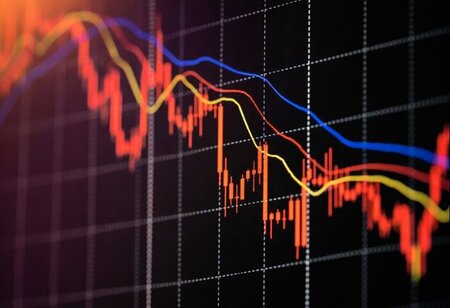 Ashika Institutional and Bajaj Broking Daily Market Closing Commentary