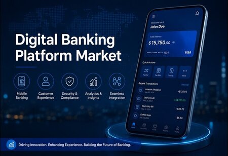Digital Banking Platform Market To Reach USD 44.8 billion by 2033