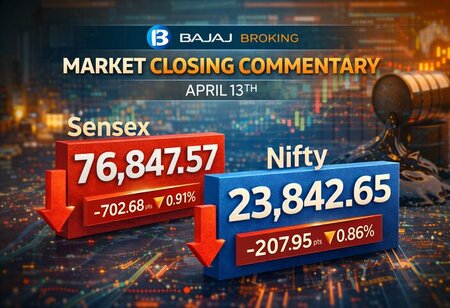 Bajaj Broking Market Closing Commentary April 13th